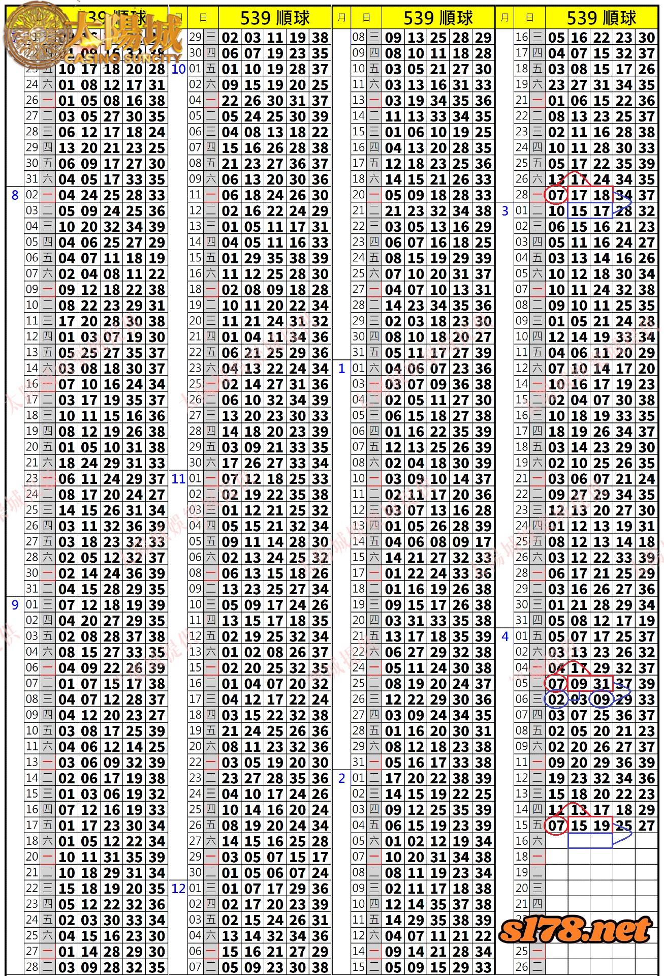 539歷史開獎紀錄圖1