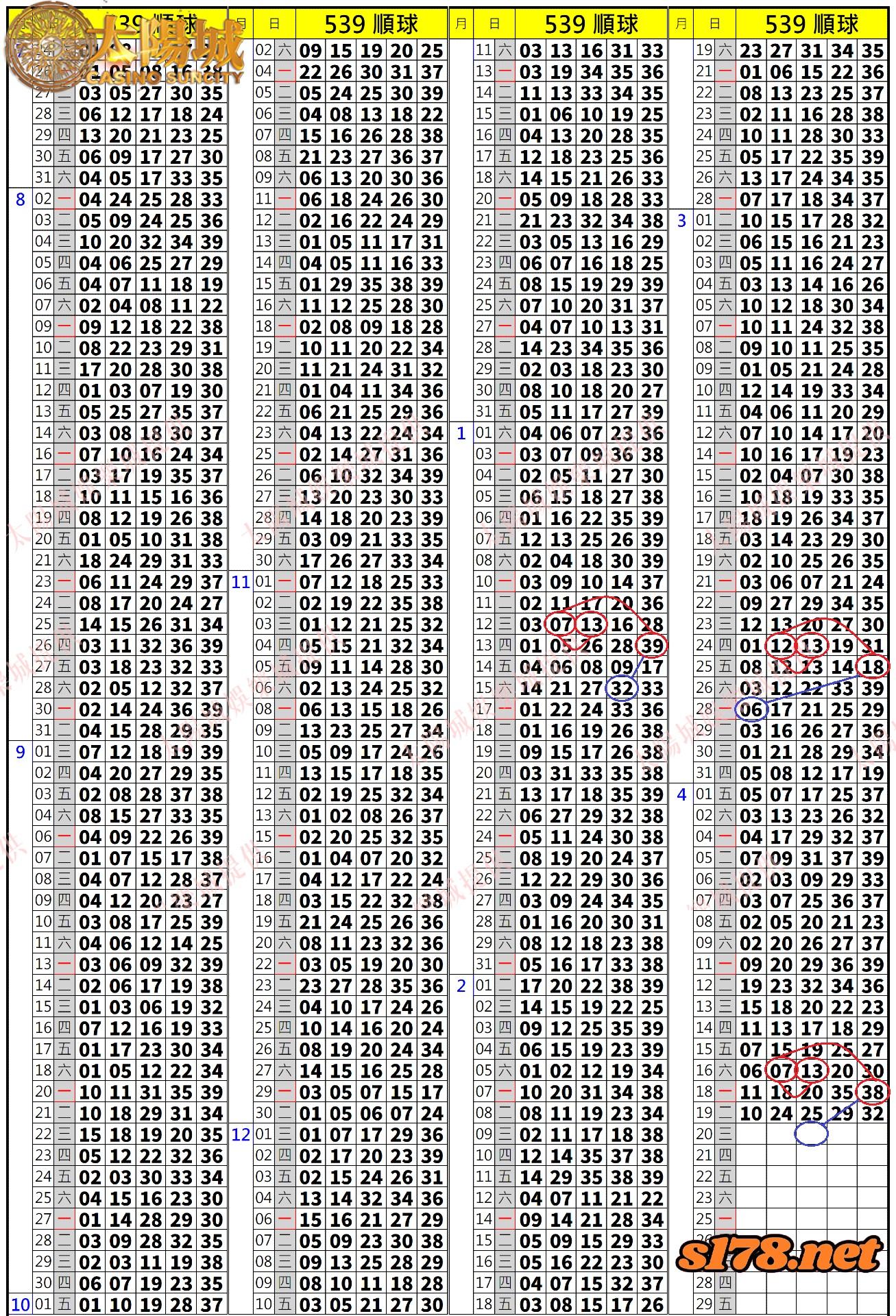 539歷史開獎紀錄圖1