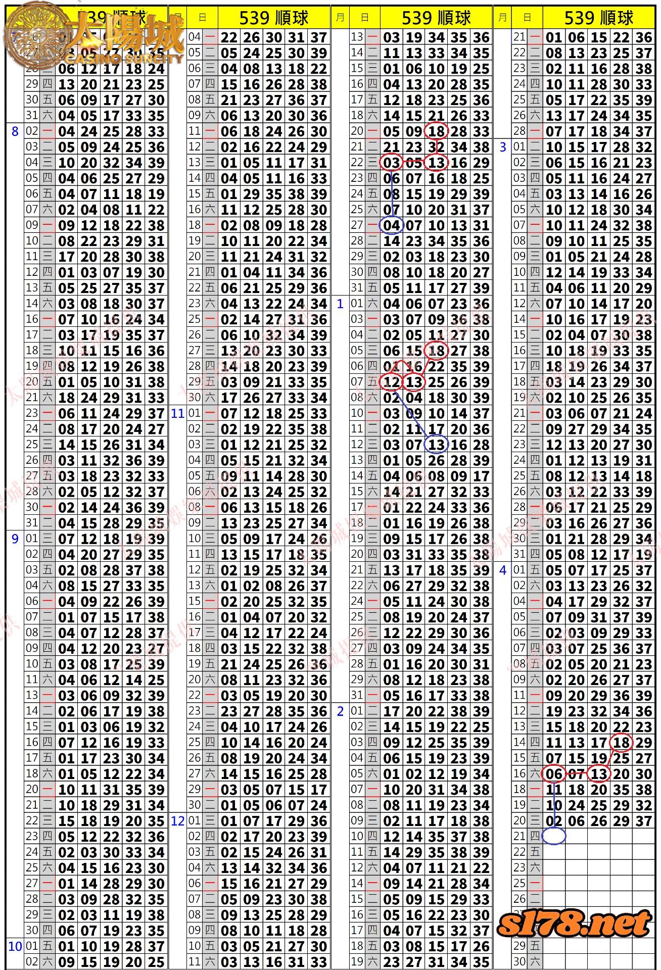 539歷史開獎紀錄圖1