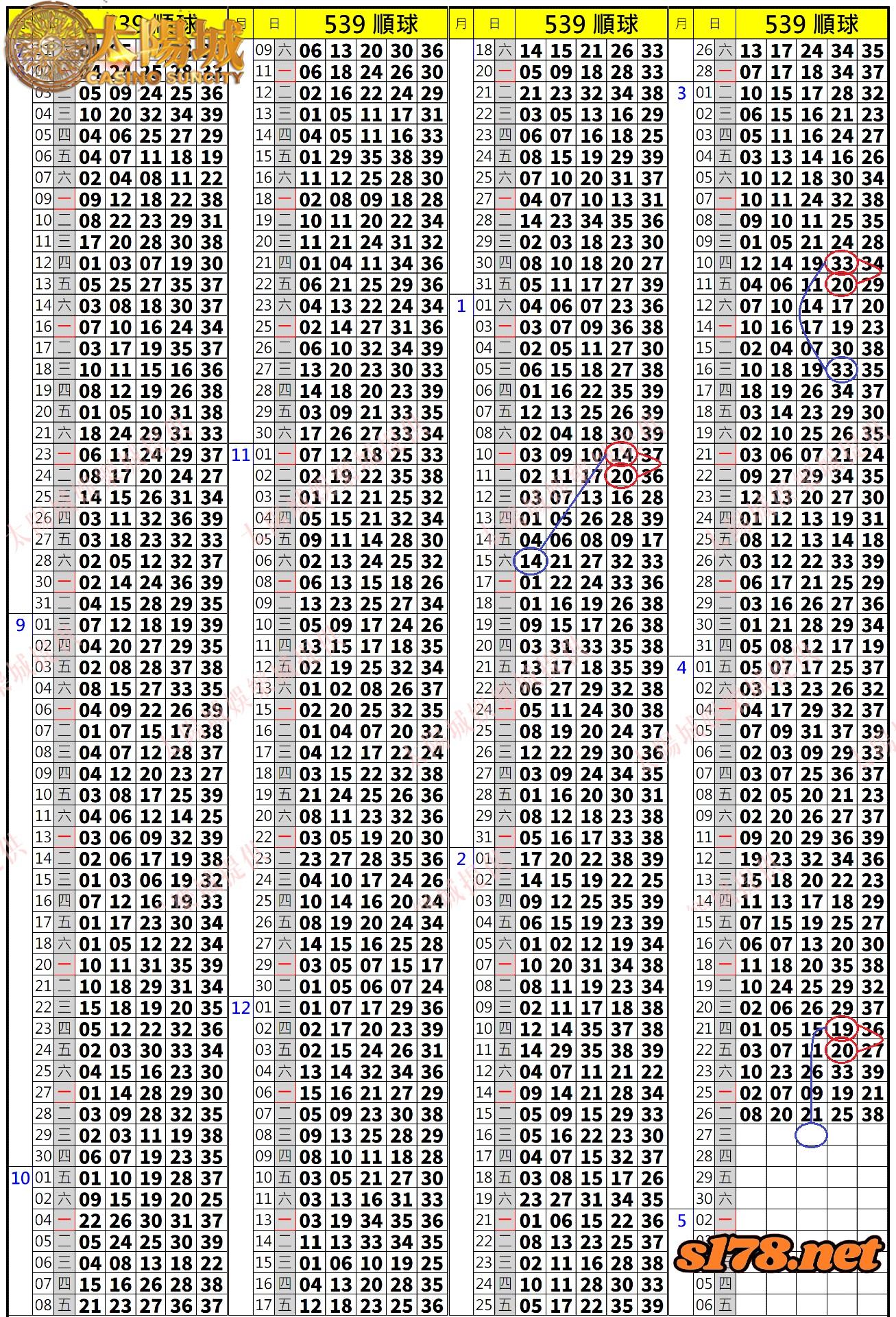 539歷史開獎紀錄圖1