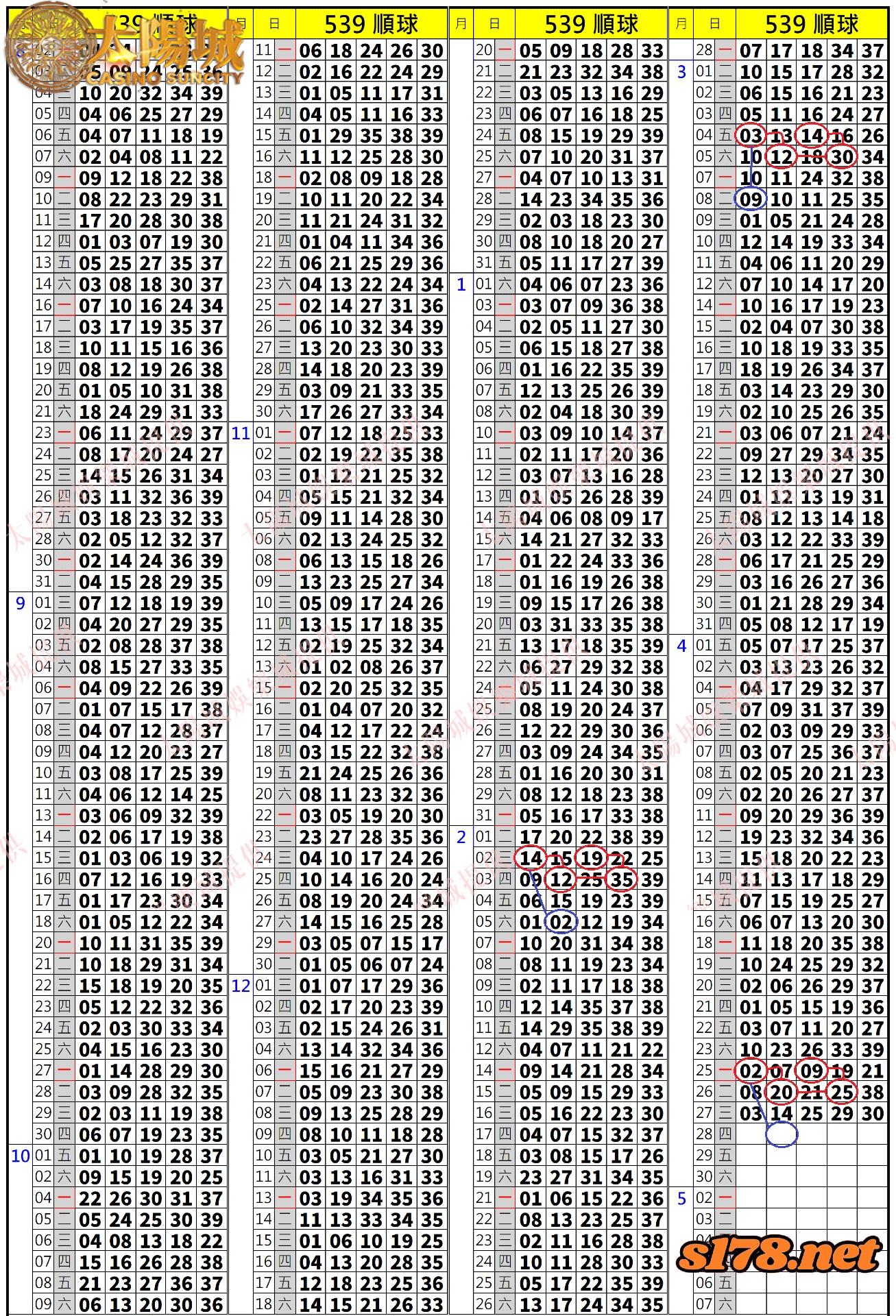 539歷史開獎紀錄圖1