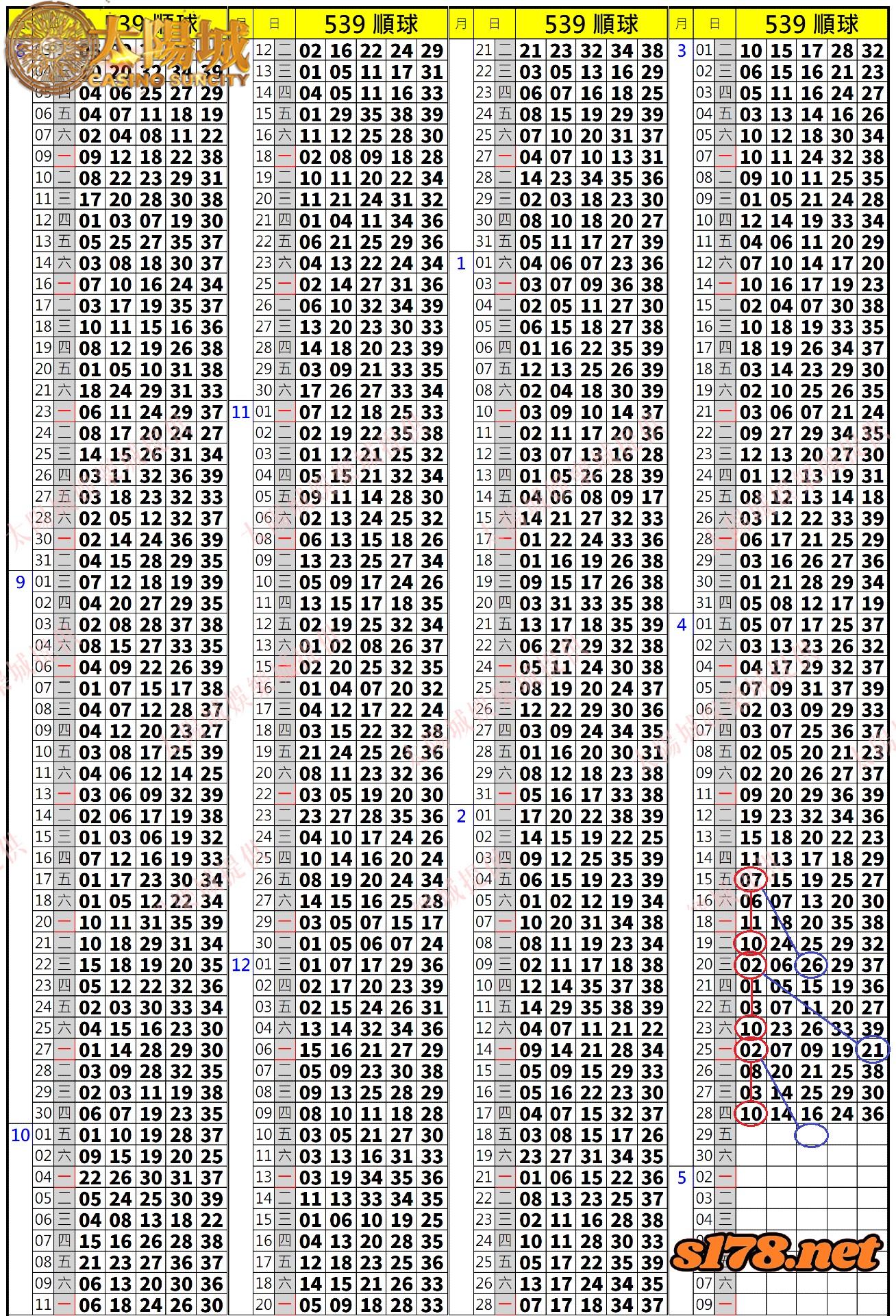 539歷史開獎紀錄圖1