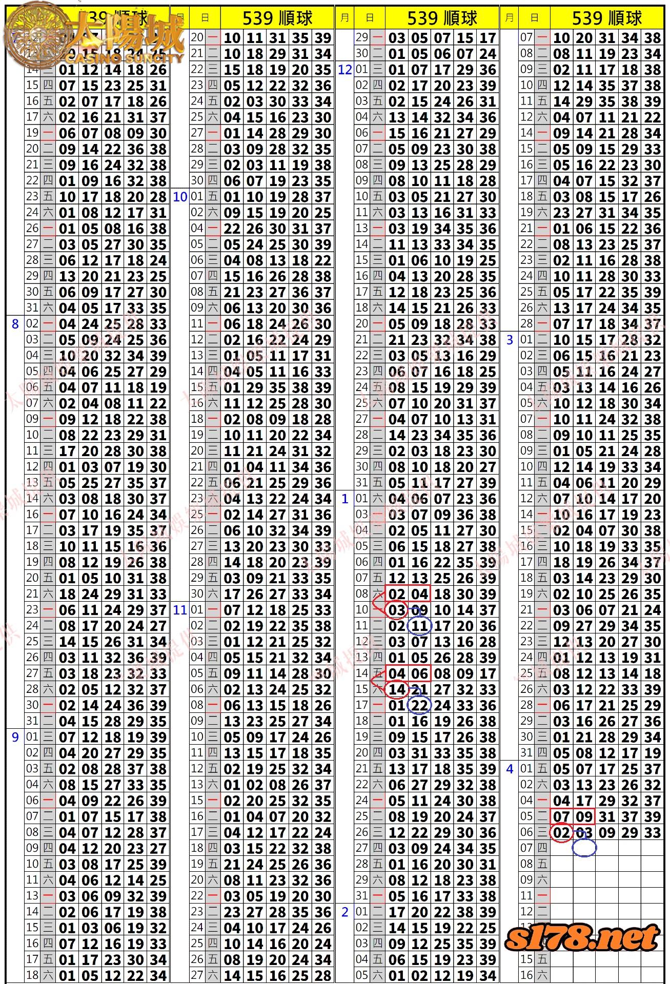 539歷史開獎紀錄圖1