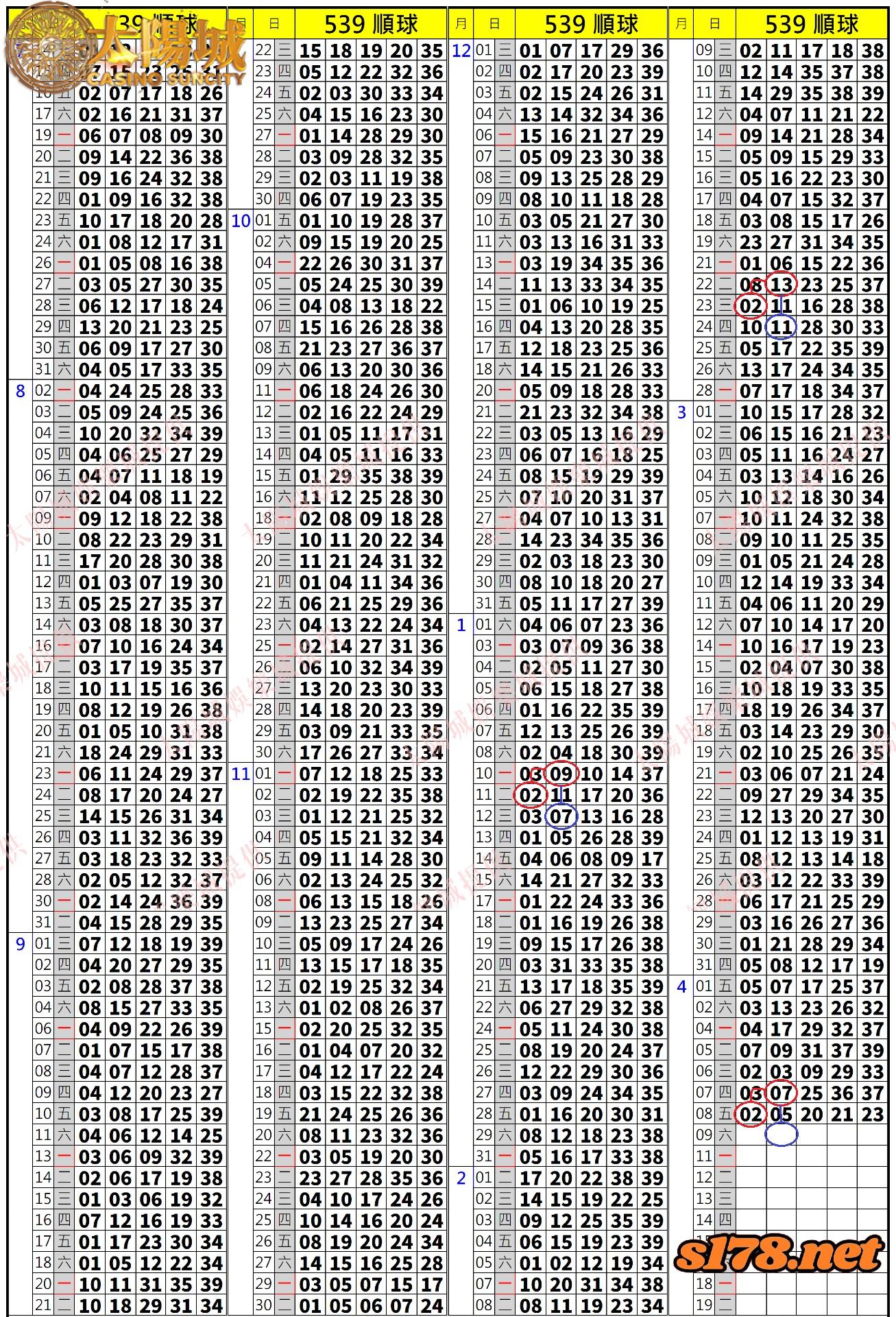 539歷史開獎紀錄圖1