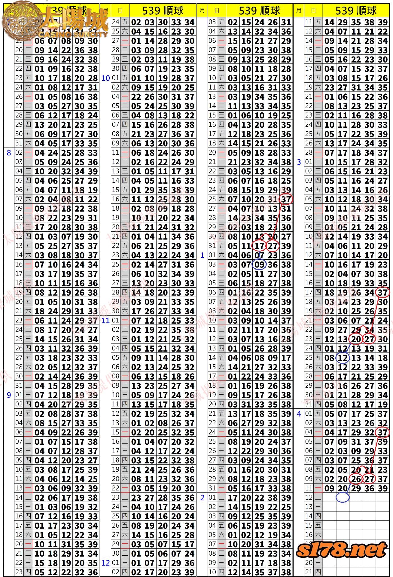 539歷史開獎紀錄圖1