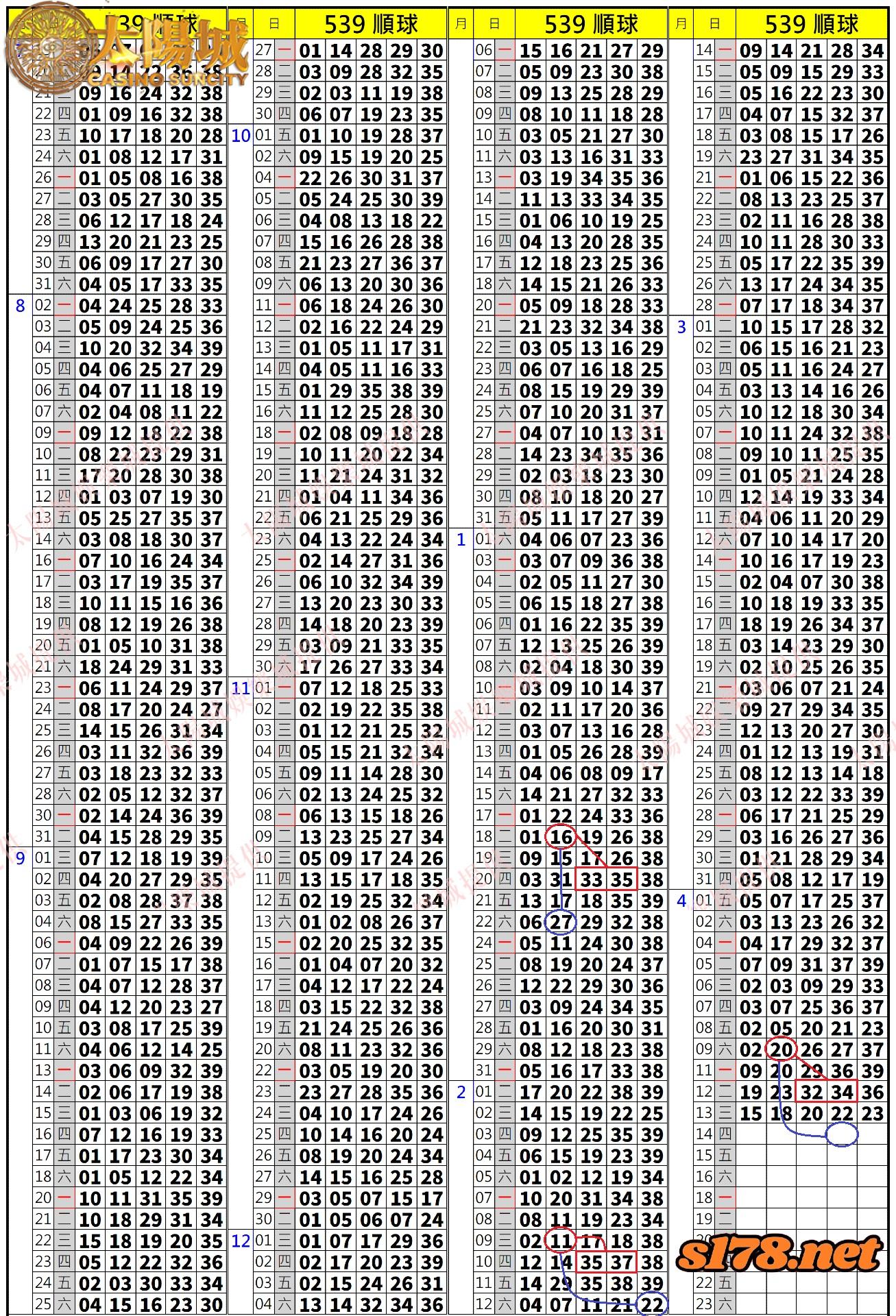539歷史開獎紀錄圖1