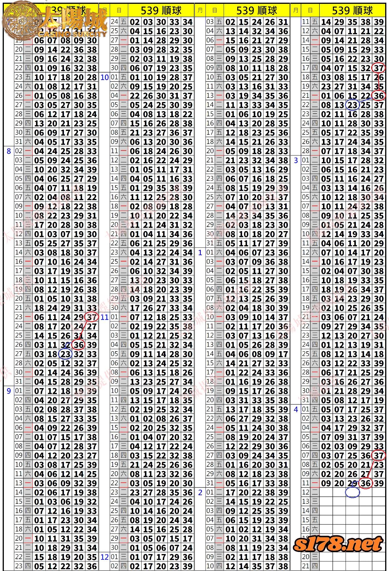 539歷史開獎紀錄圖2