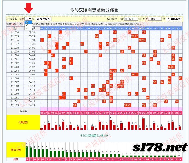 539走勢圖50期