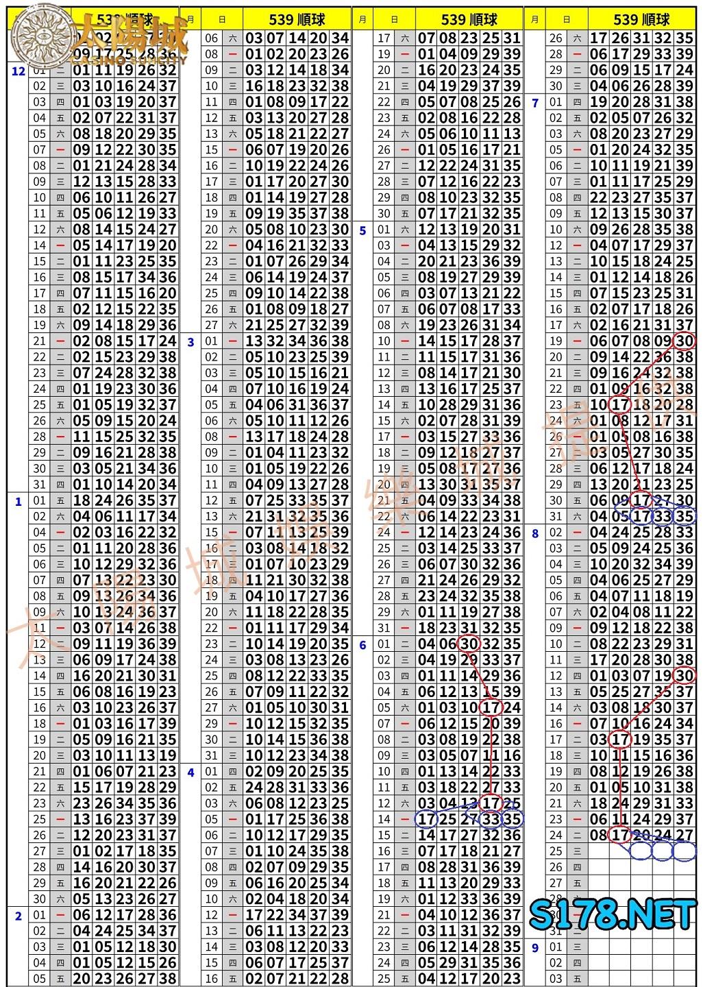 539歷史開獎紀錄圖1