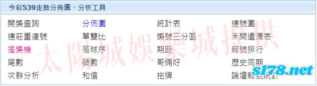今彩539下期號碼科學預測