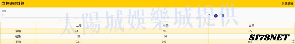 地下539連碰表獎金說明