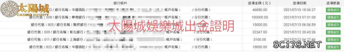 太陽城出金明細 讓你遊戲保證沒煩惱