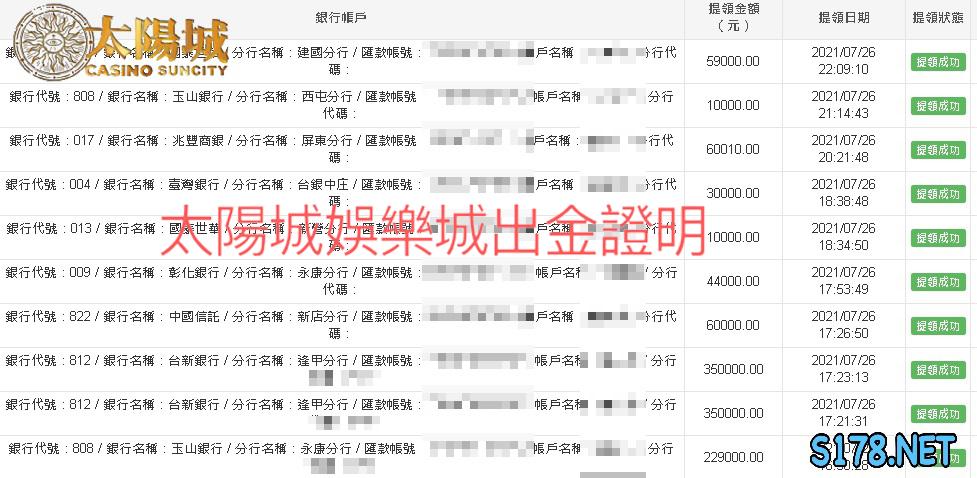 太陽城娛樂城出金明細,彩金輕鬆入帳