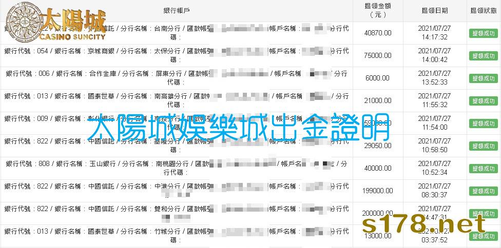 太陽城娛樂城出金穩定信譽優良樂透,投注的最佳選擇