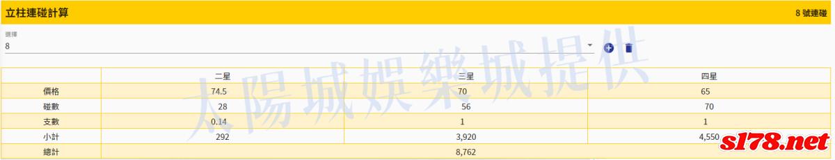 539立柱說明