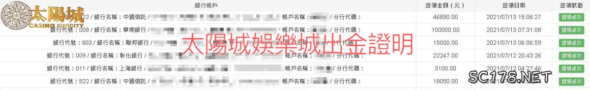 太陽城娛樂城出金穩定信譽優良邀請您一同行善