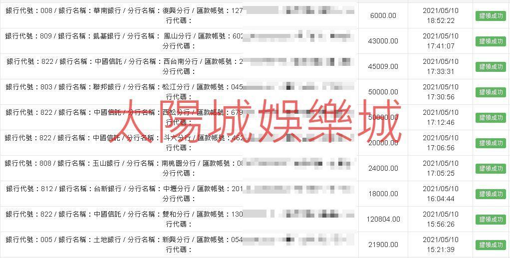 太陽城娛樂城出金保證