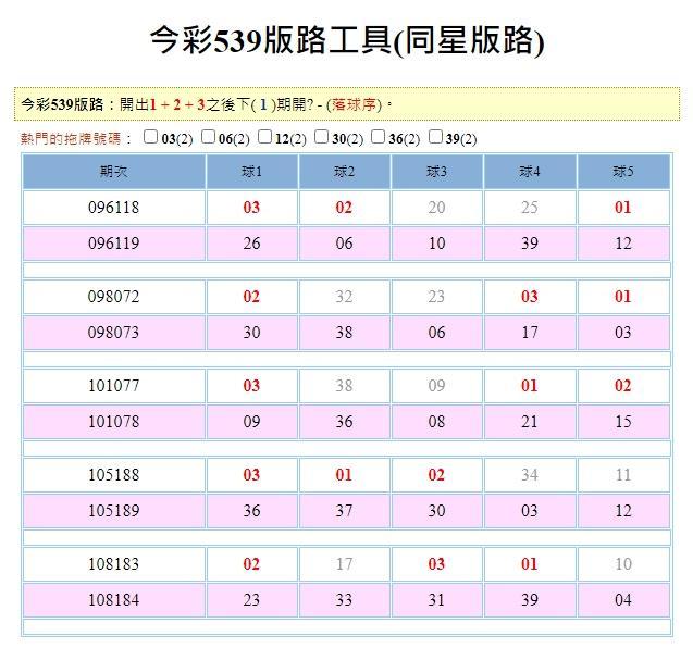 今彩539拖牌統計工具