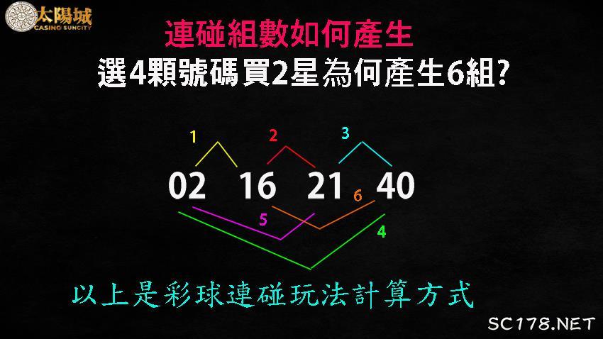 地下大樂透連碰獨支專車算法