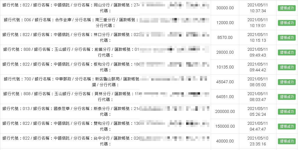 太陽城娛樂城出金紀錄誠信經營有口皆碑