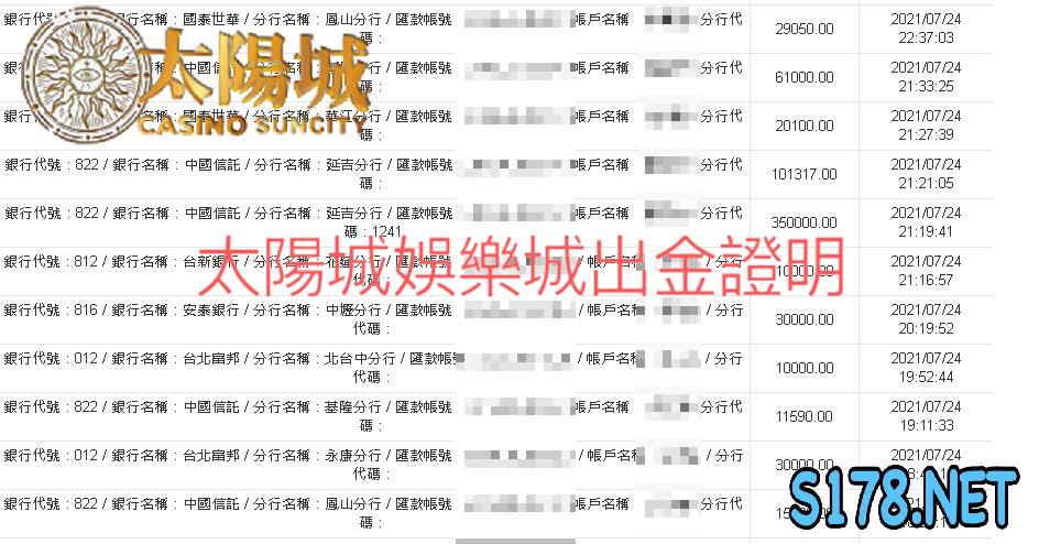 太陽城娛樂城出金穩定信譽優良