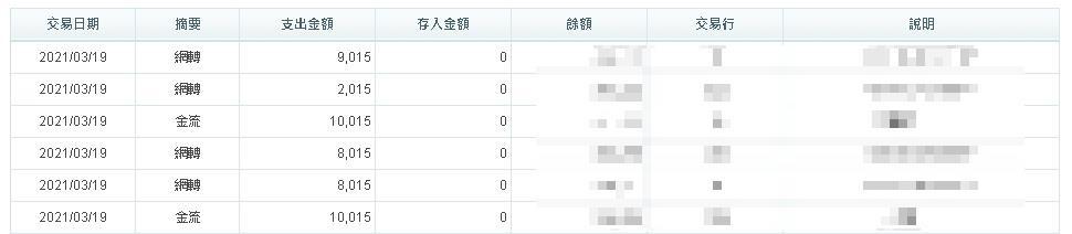 太陽城娛樂城高倍率樂透彩球遊戲等你來領獎