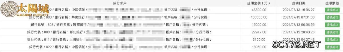 太陽城娛樂城出金圖誠信公平