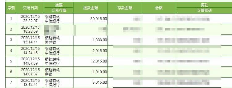 太陽城出金紀錄