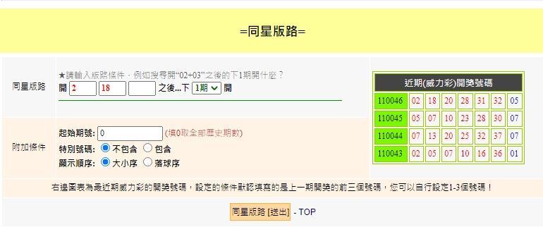 忽視拖牌的重要性可能降低威力彩中獎機率