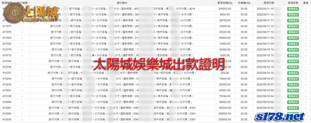 太陽城娛樂城出金紀錄證明圖