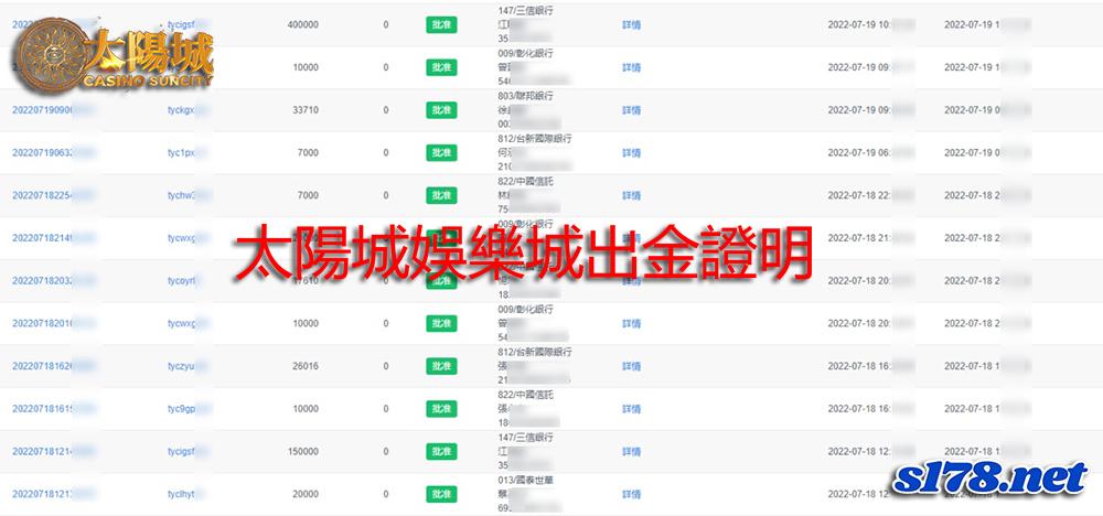 太陽城娛樂城出金紀錄證明圖