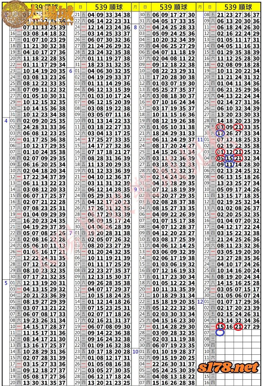 539歷史開獎紀錄圖1