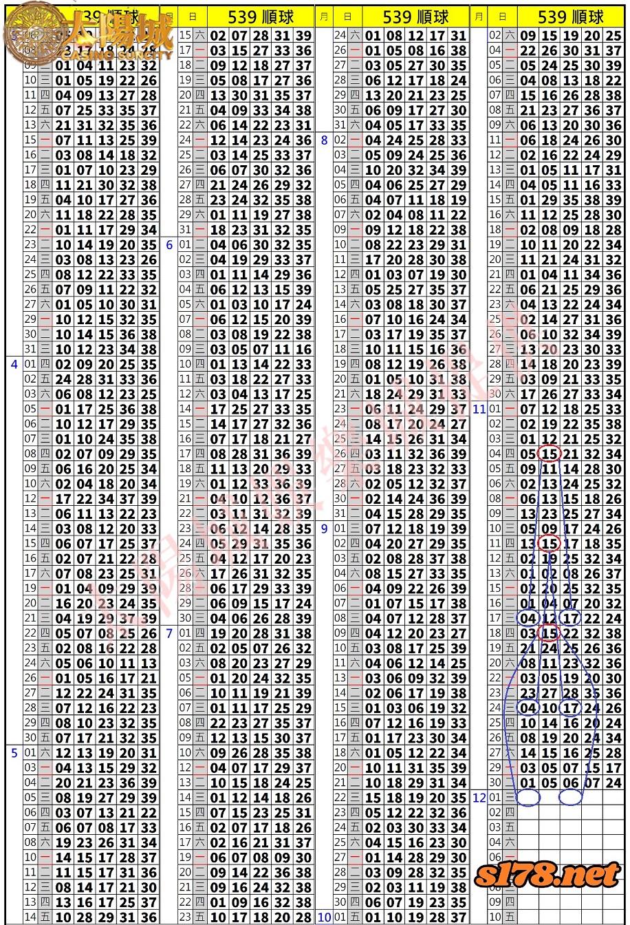 539歷史開獎紀錄圖1