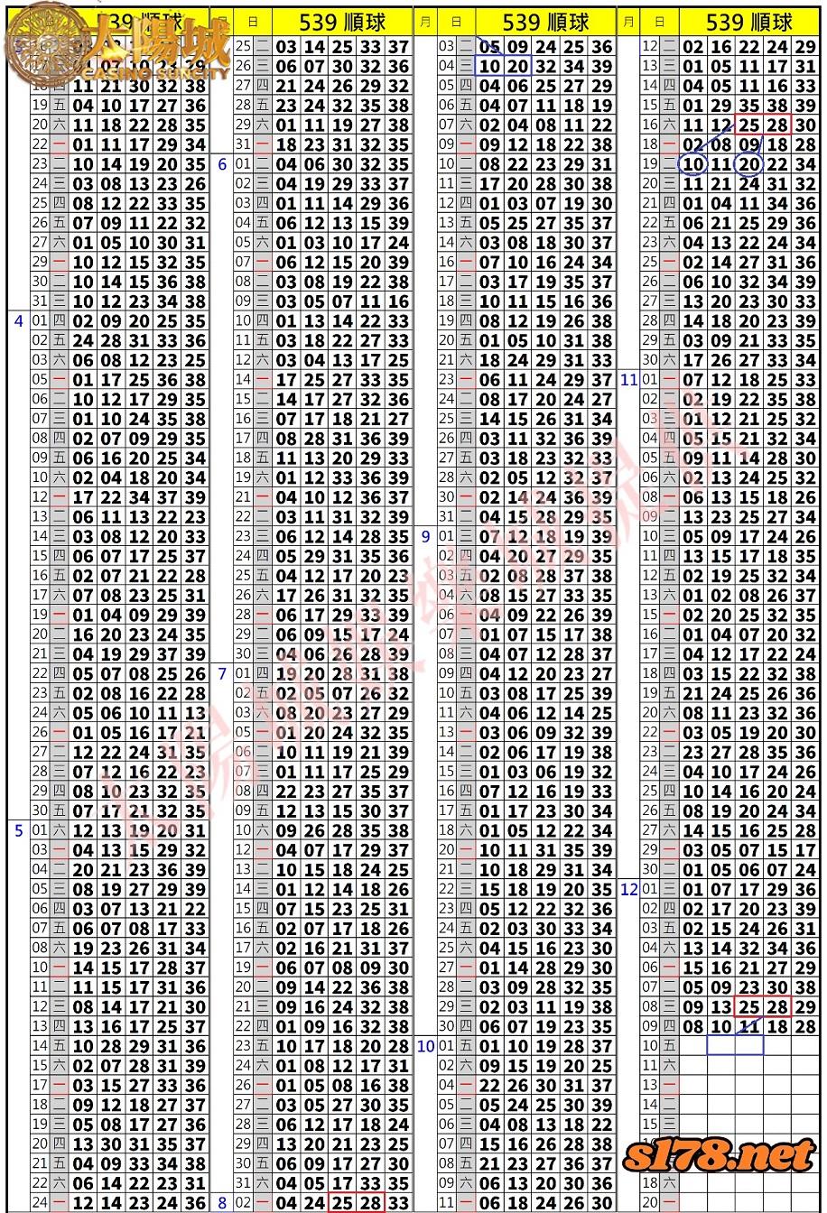 539歷史開獎紀錄圖1
