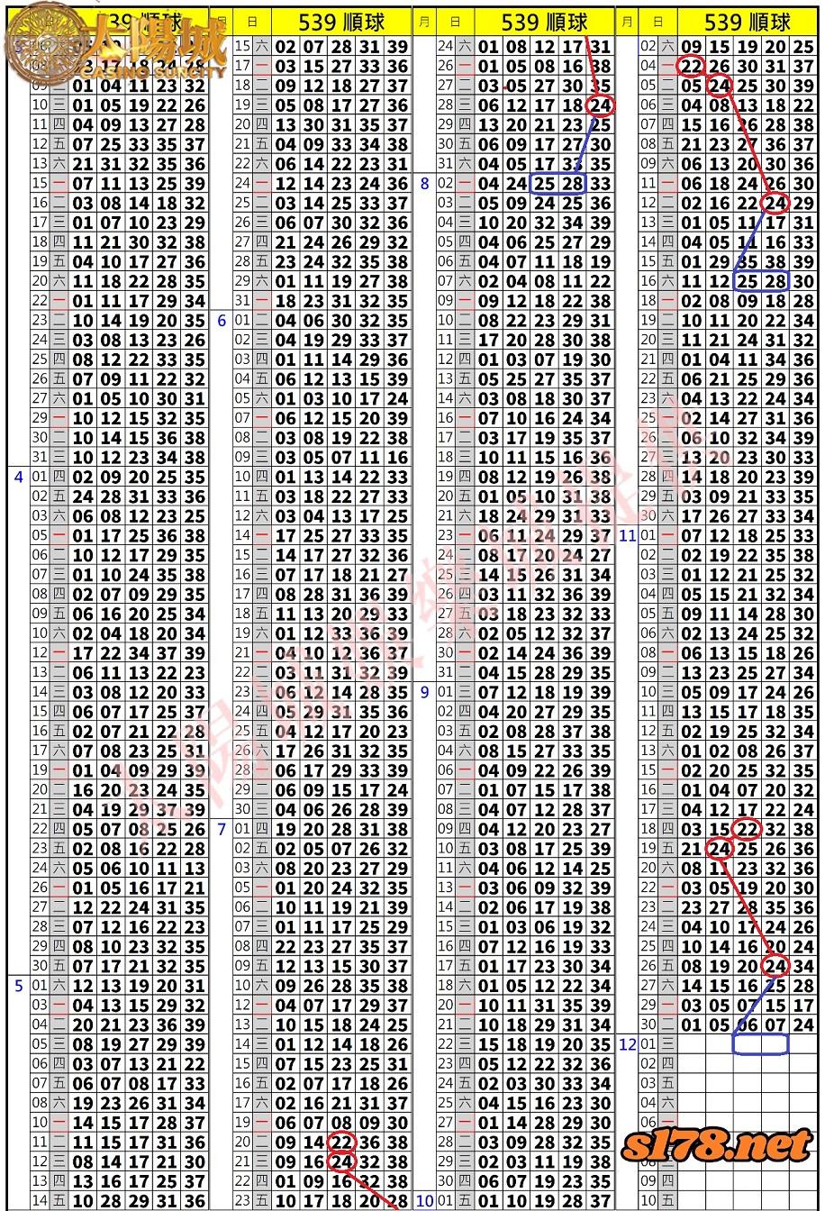 539歷史開獎紀錄圖1