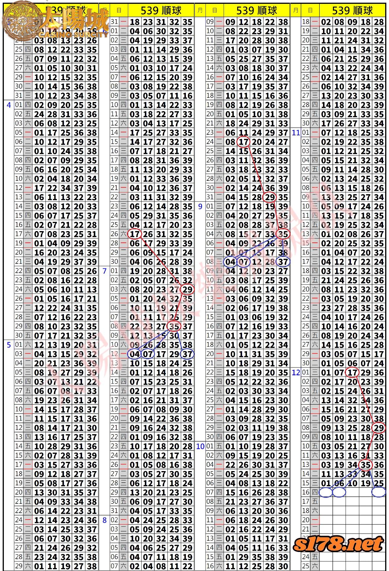 539歷史開獎紀錄圖1