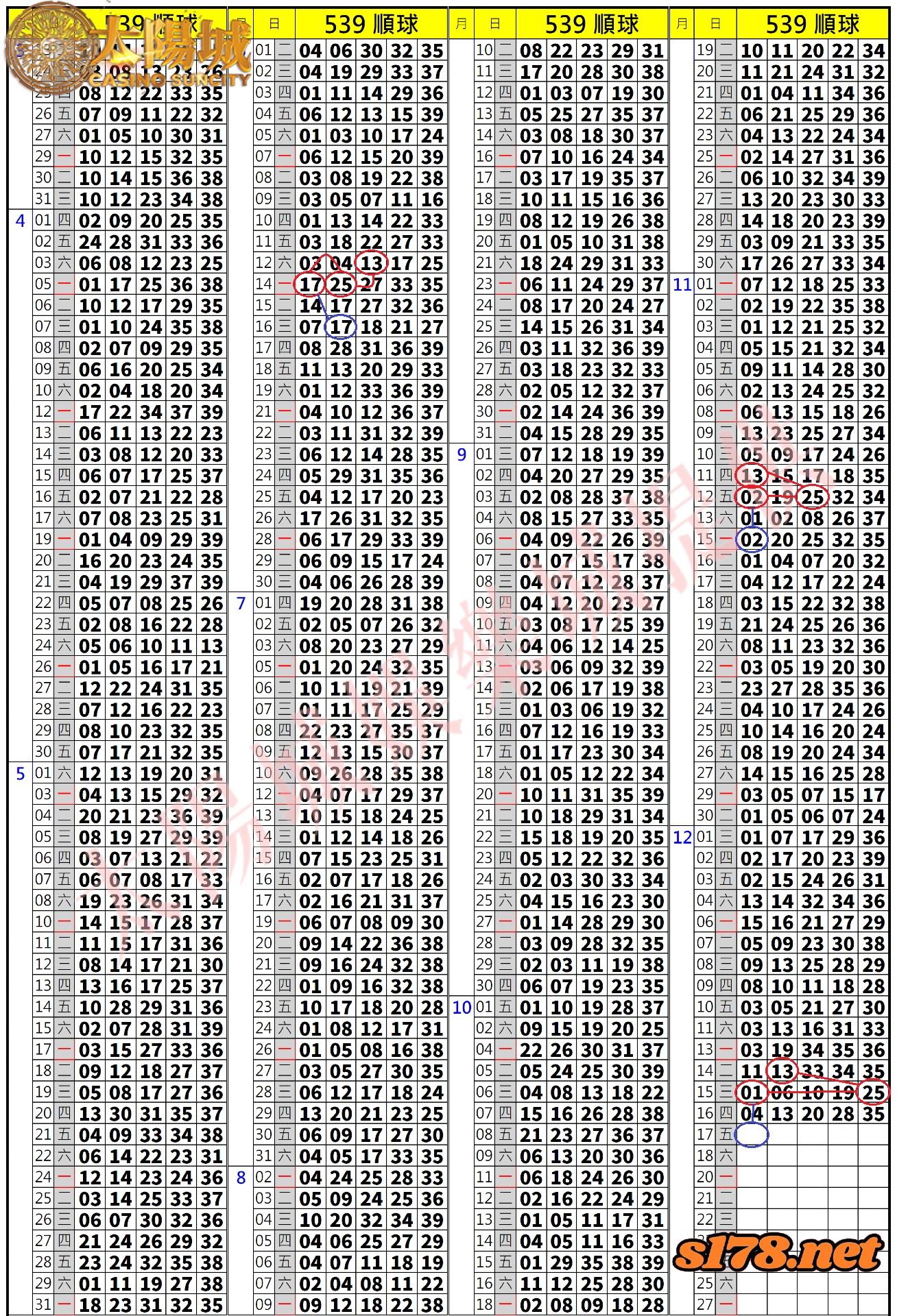 539歷史開獎紀錄圖1