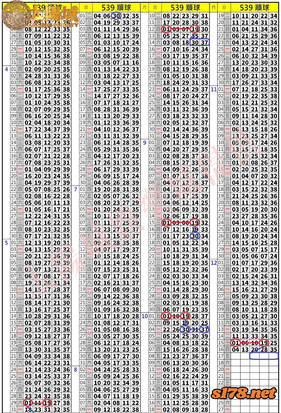 539歷史開獎紀錄圖1