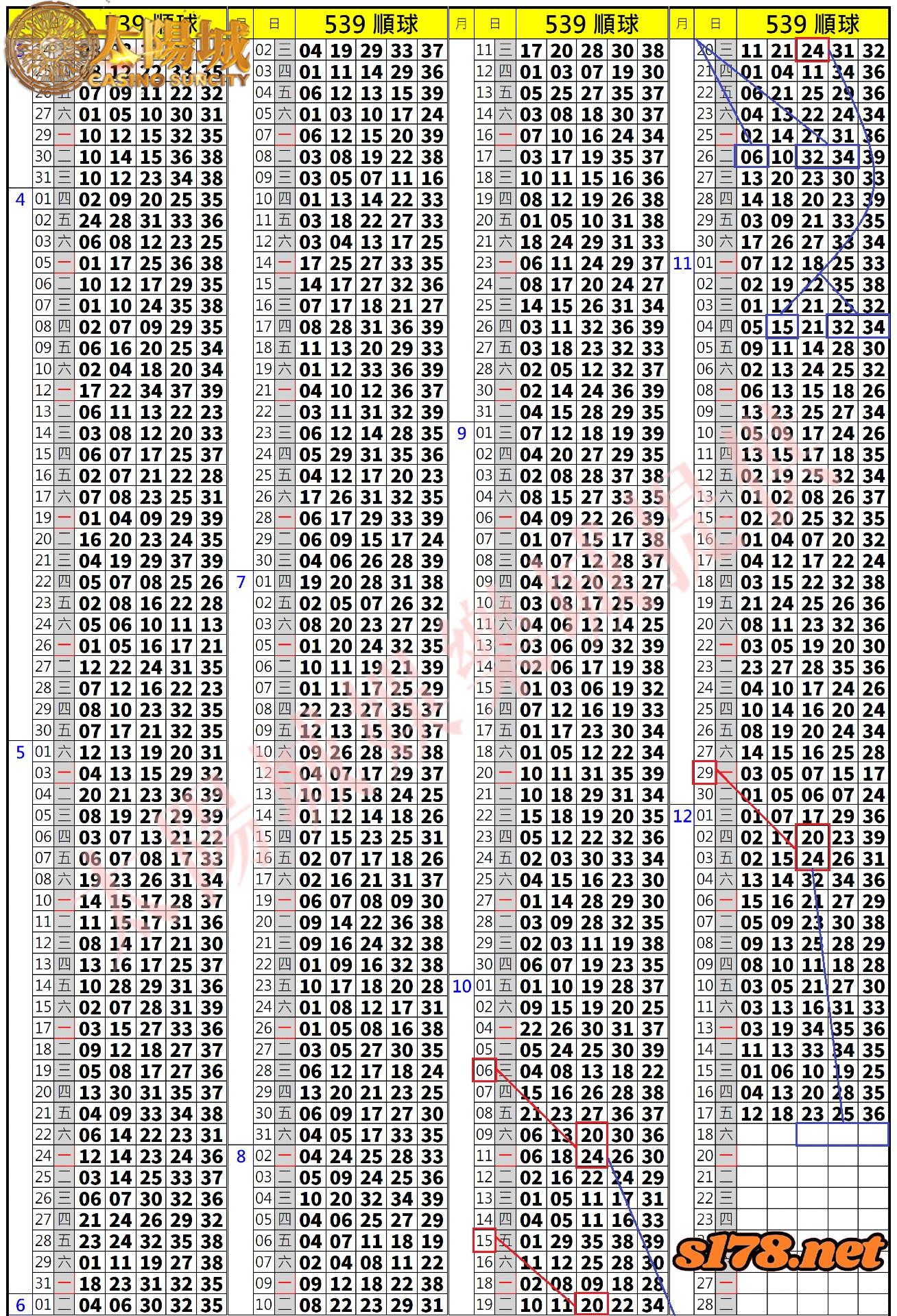 539歷史開獎紀錄圖1