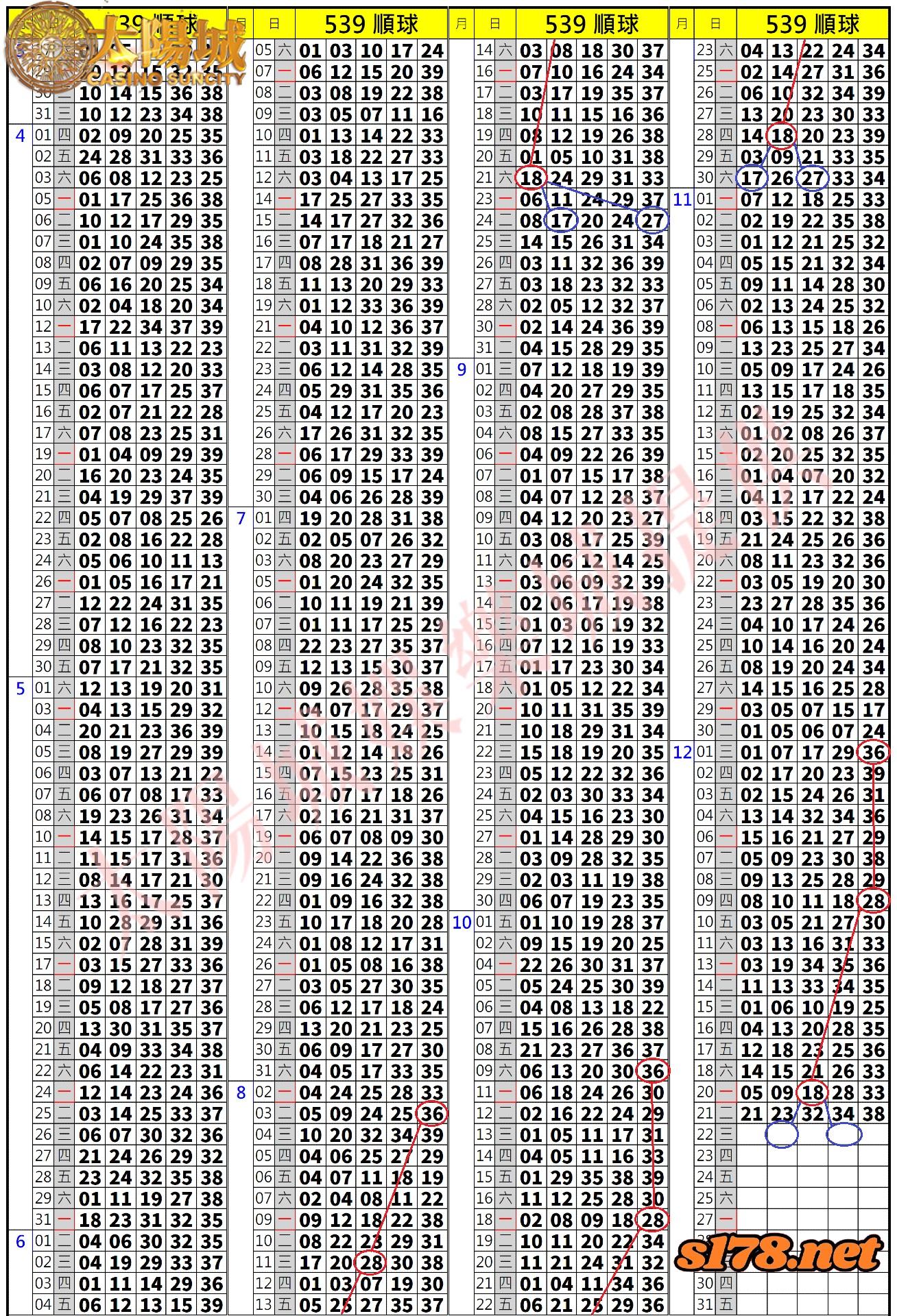 539歷史開獎紀錄圖1