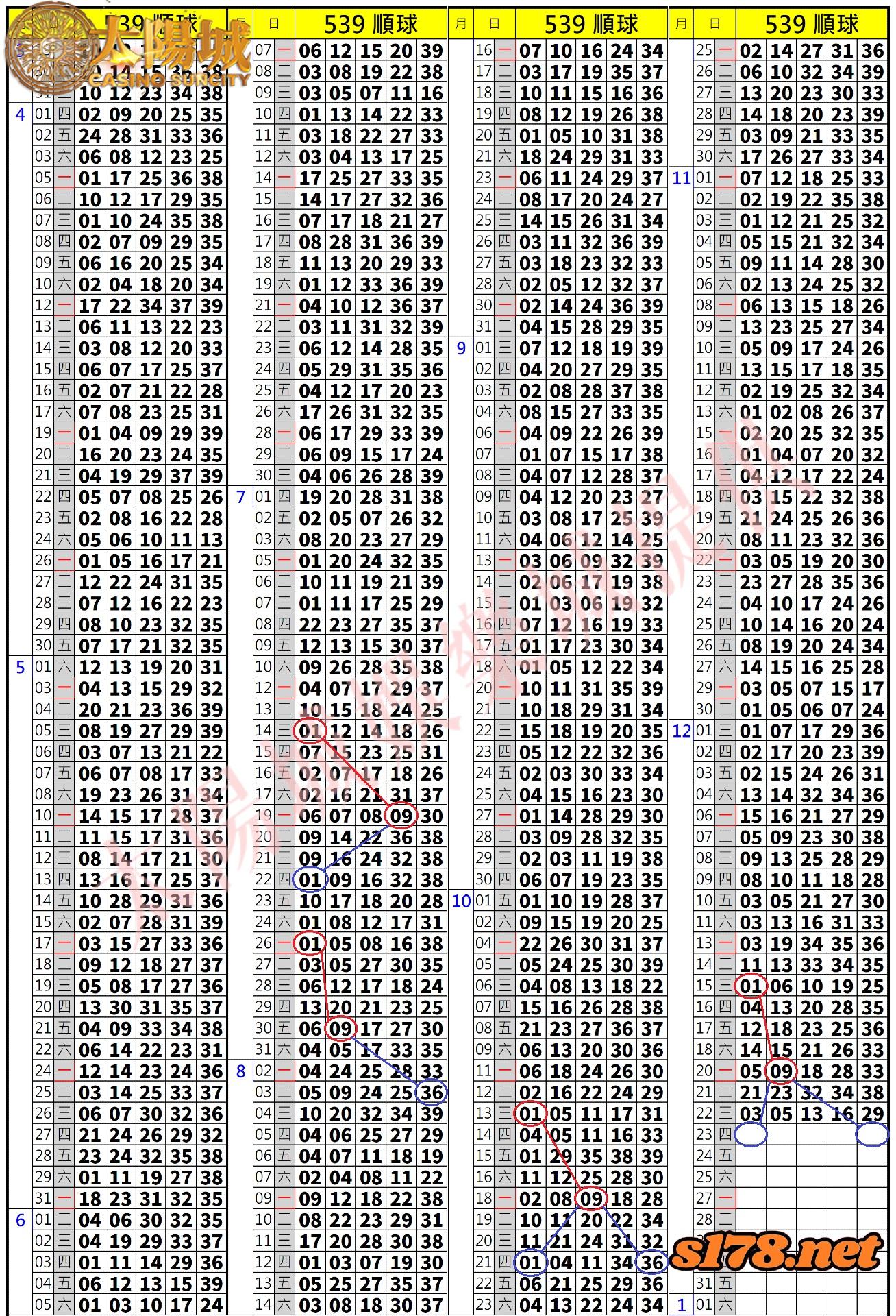 539歷史開獎紀錄圖1