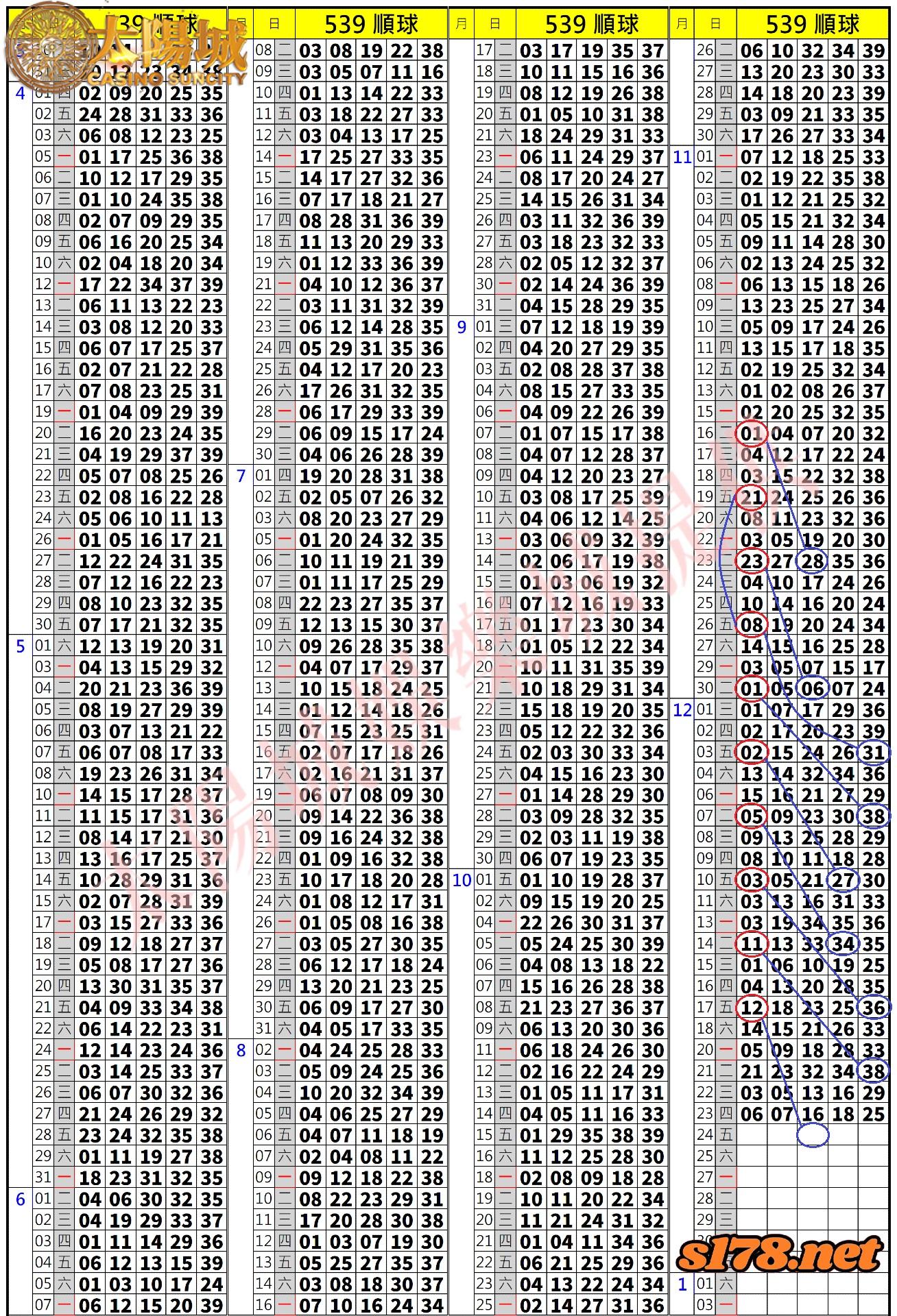 539歷史開獎紀錄圖1