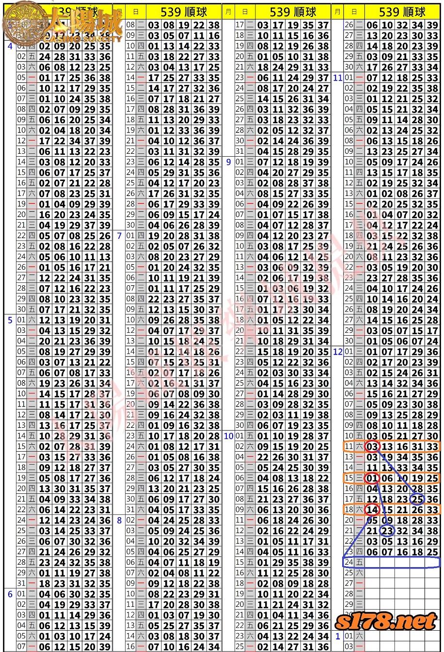 539歷史開獎紀錄圖1