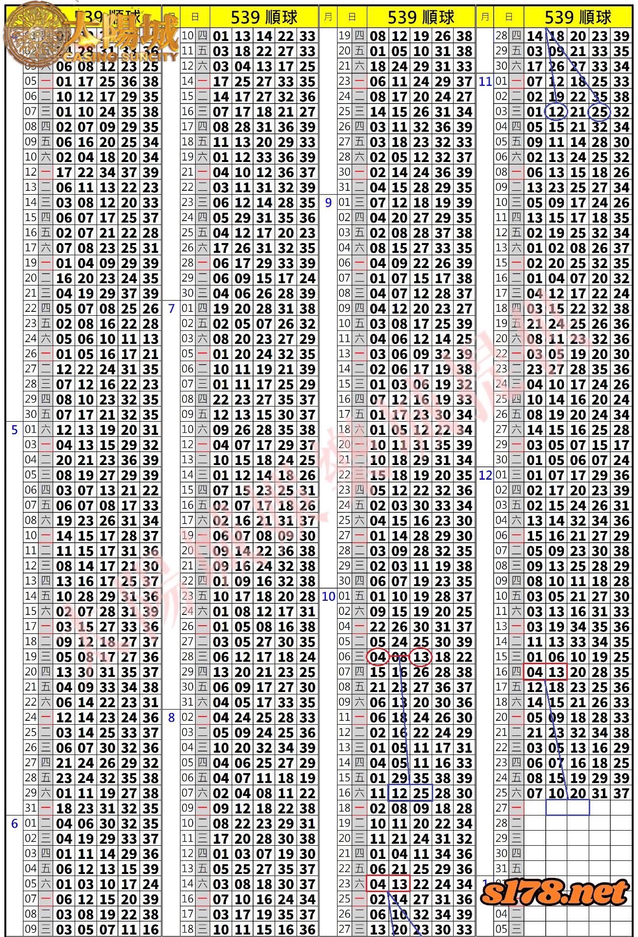 539歷史開獎紀錄圖1