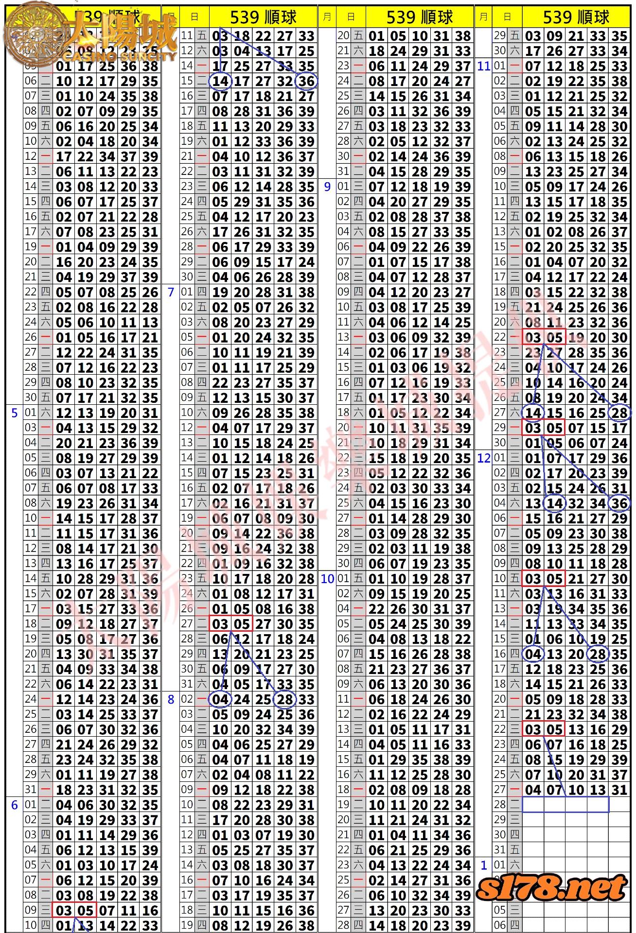 539歷史開獎紀錄圖1
