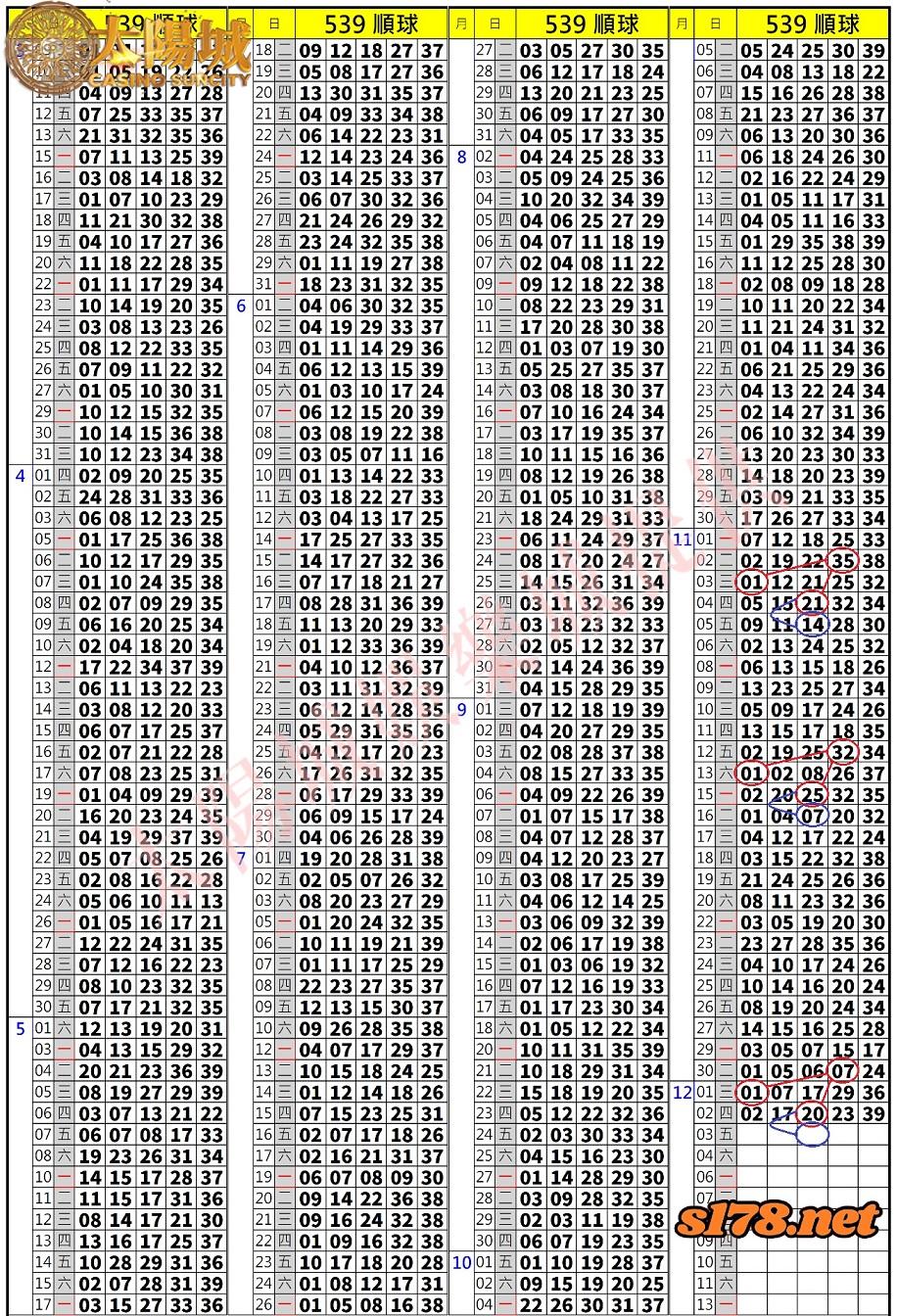 539歷史開獎紀錄圖1