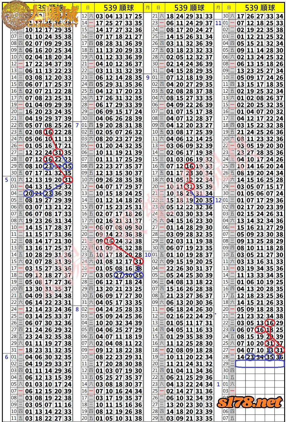 539歷史開獎紀錄圖1