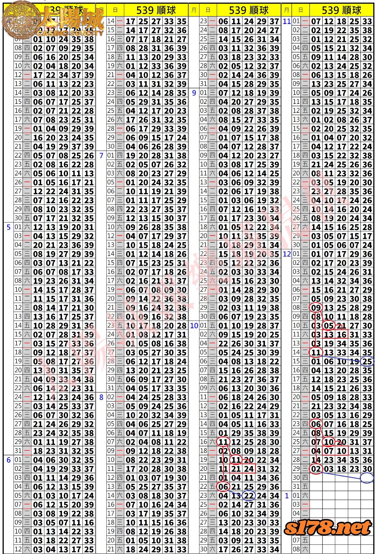 539歷史開獎紀錄圖1