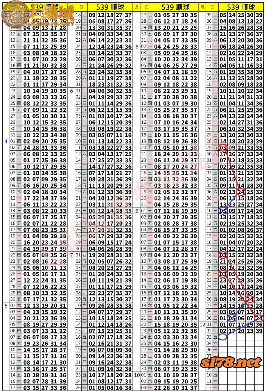 539歷史開獎紀錄圖1