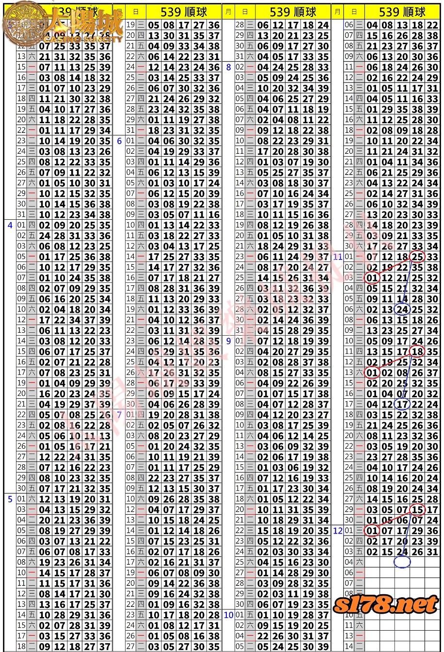 539歷史開獎紀錄圖1